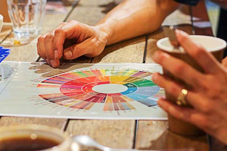 Exploring Coffee Flavours